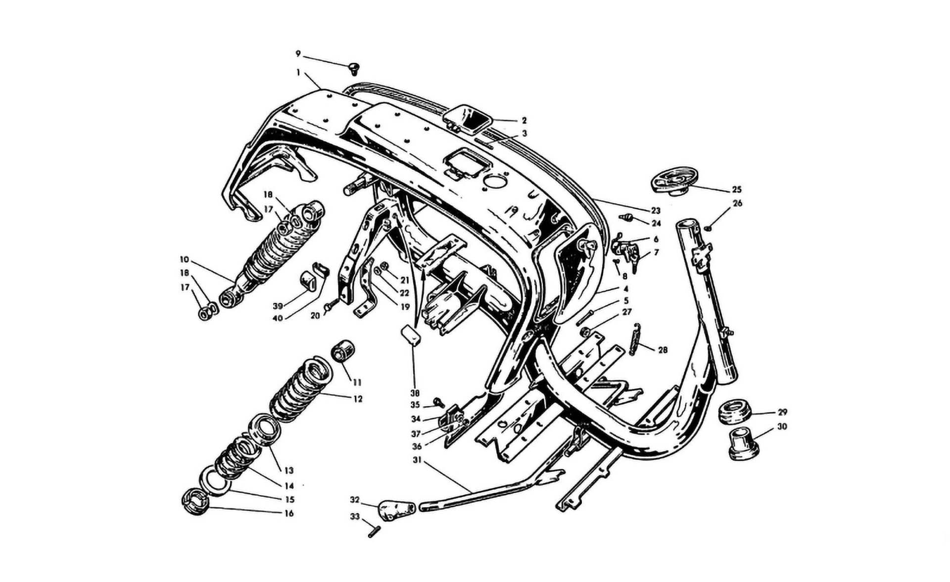 Frame & Suspension