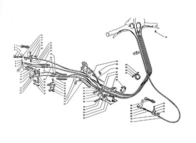 Cables & Controls Category