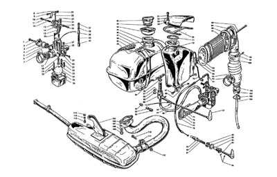 Fuel & Exhaust Category