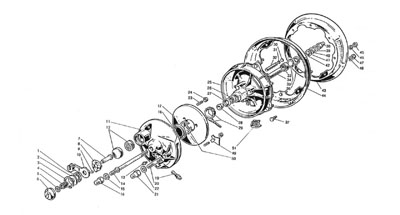 Wheels & Brakes Category